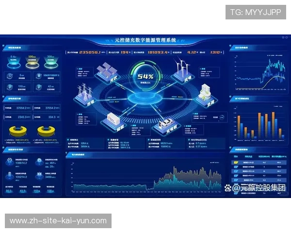 这一周期内传统硬件集成商正向数字运营商转型 拓宽服务价值边界