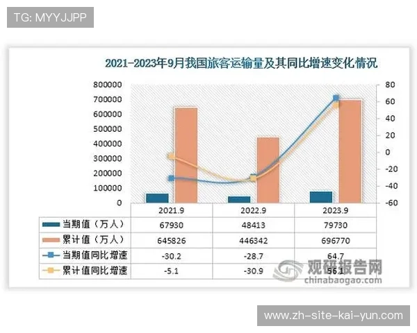 统计数据价值日益凸显 xG值与控球率对比成为战术评估重要参考